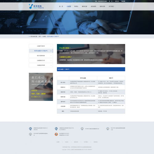 有孚云桌面网页设计 网站设计与开发的关键要点